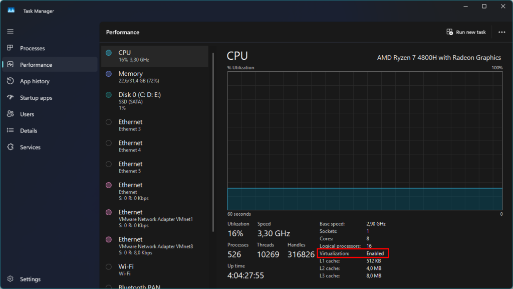 Administrador de tareas de Windows 11 mostrando virtualización habilitada